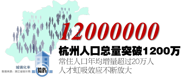 《杭州日?qǐng)?bào)》采訪名駒獵頭：人口總量突破12000000！杭州的人才虹吸效應(yīng)不斷放大